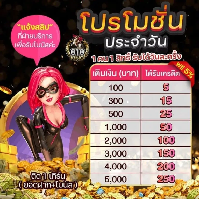 818king member 818king slot ทาง เข้า เล่น เครดิตฟรี