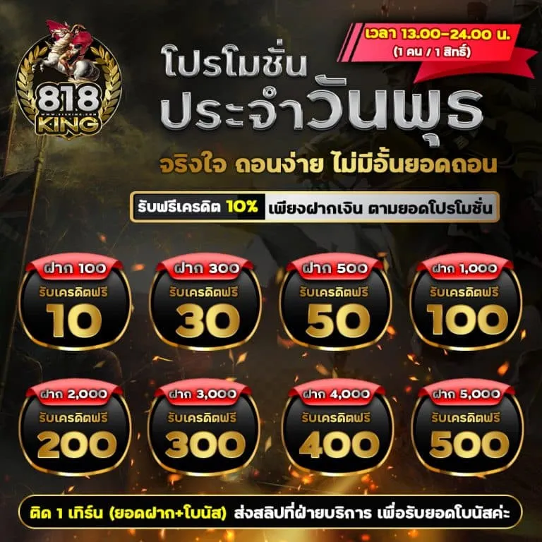 818king member 818king slot ทาง เข้า เล่น เครดิตฟรี